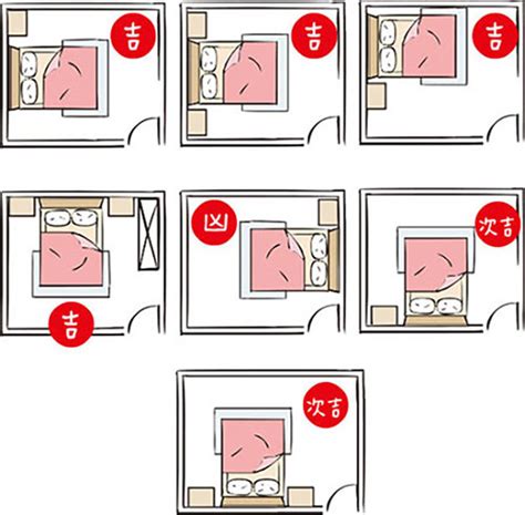 房間格局不方正|房間風水怎麼擺？避開10大房間風水禁忌，讓你好眠又。